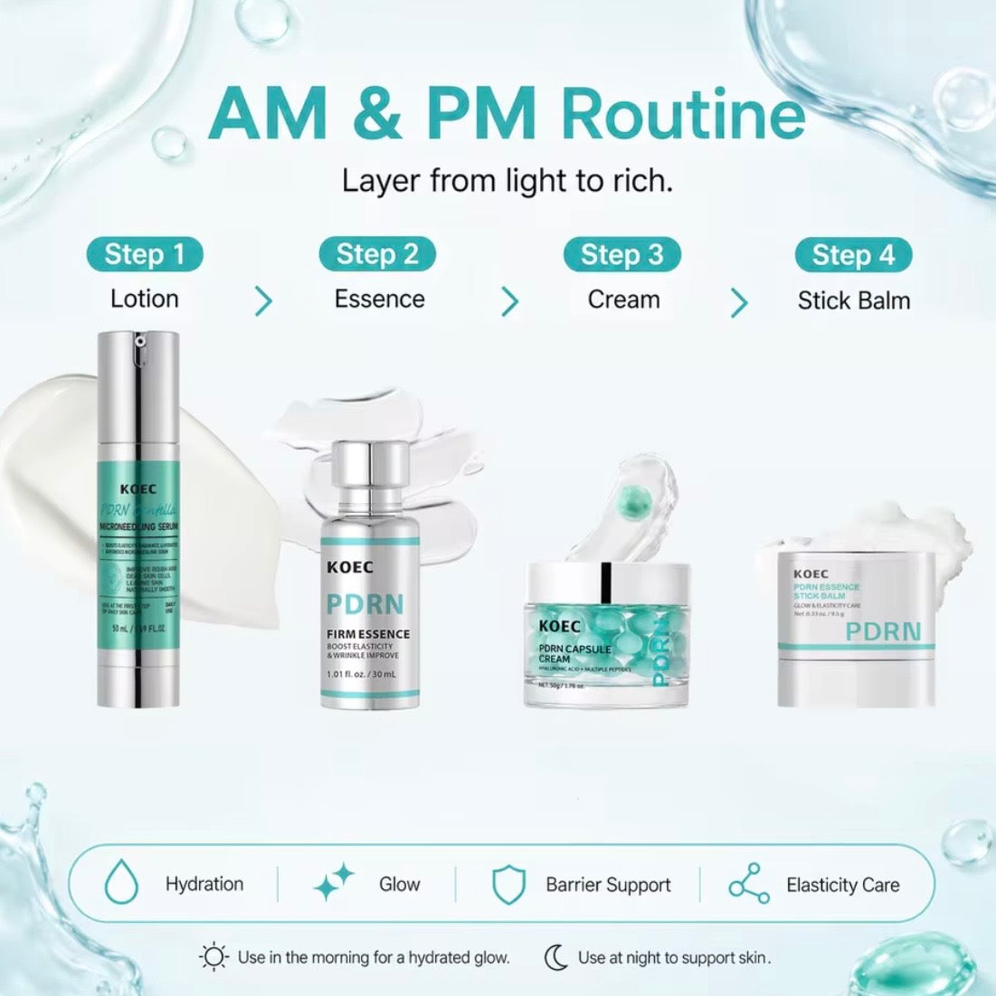 PDRN Revitalizing Skincare Set