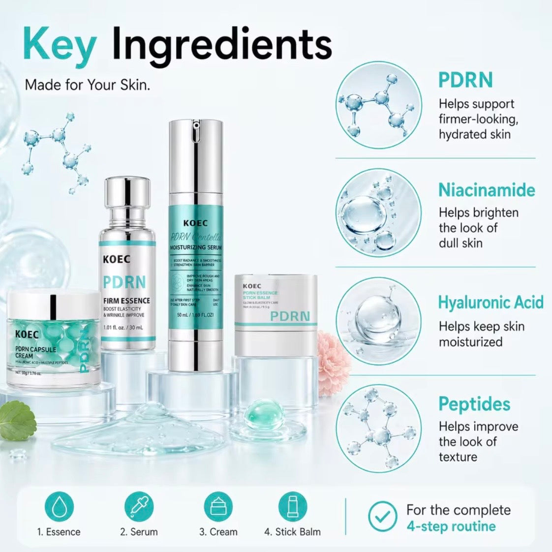 PDRN Revitalizing Skincare Set